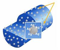 Microparticelle d’argento nella fibra di tessuto